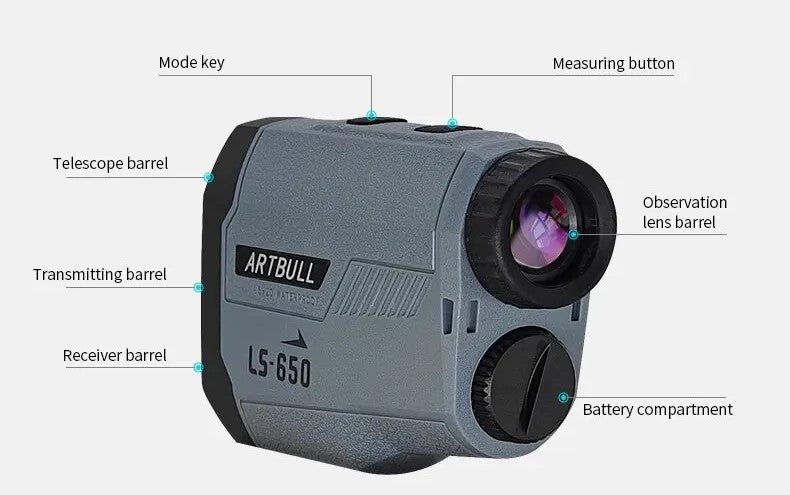 Long Distance Rangefinding Range finder for Hunting and Outdoor Distance Meter – slingshotrifles ...